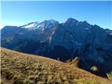 Passo Pordoi - Sas Ciapel